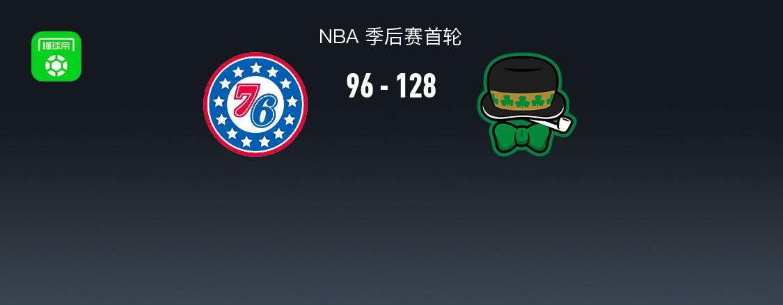 pg电子登录-凯尔特人128-96平取76人3-1夺赛点，塔图姆30+7+11，恩比德复出26+10